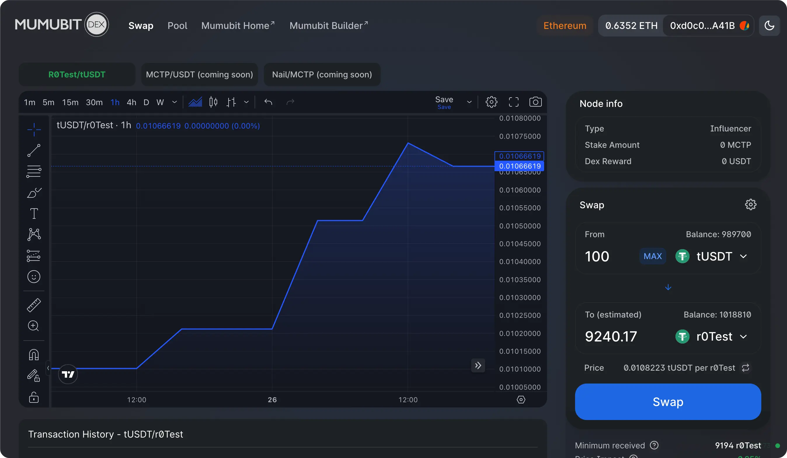 Minimal dashboard